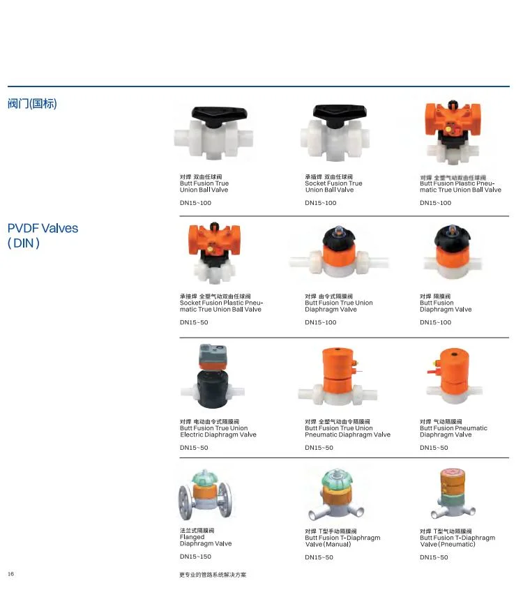 ISO Standard Socket Fusion Type Plastic Pneumatic Actuator PVDF True Union Ball Valve